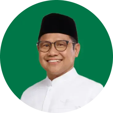 avatar muhaimin iskandar